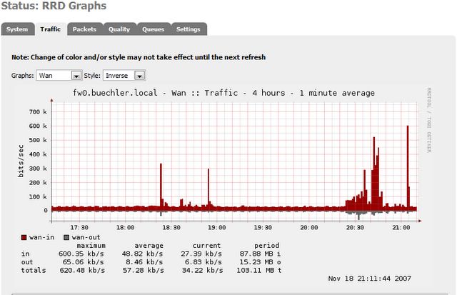 pfSense /posts/dica-apostila-disponibilizada-gratuitamente-pfsense/pfsense3.jpg