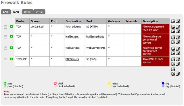 pfSense /posts/dica-apostila-disponibilizada-gratuitamente-pfsense/pfsense4.jpg
