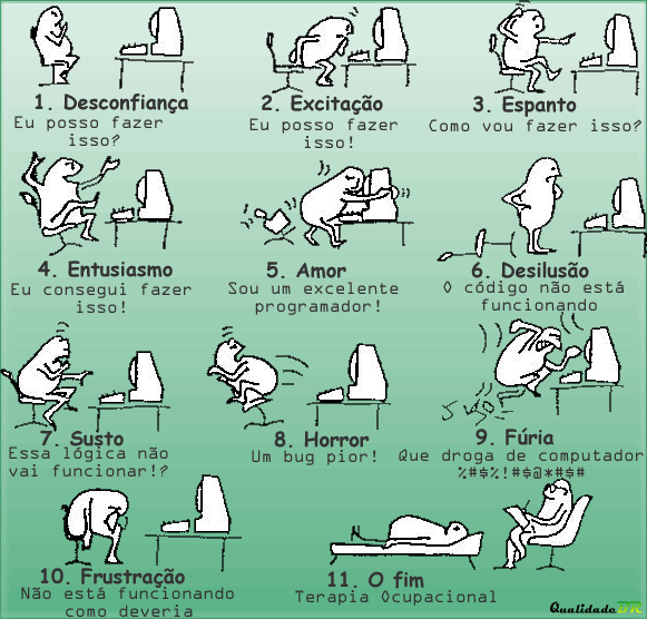/posts/feliz-dia-do-programador/cartoonvidaprogramador.gif