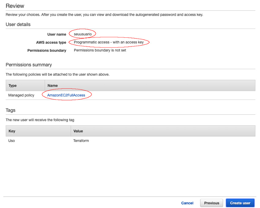 AWS IAM /posts/terraform-modules-porque-e-comop1/terraform_aws6.jpg