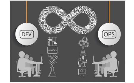 Uma introdução ao Terraform, da Hashicorp, como robusta e eficiente ferramenta para infraestrutura como código. Separando variáveis e Outputs. /posts/terraform-variaveis-e-outputs/featured-image.png